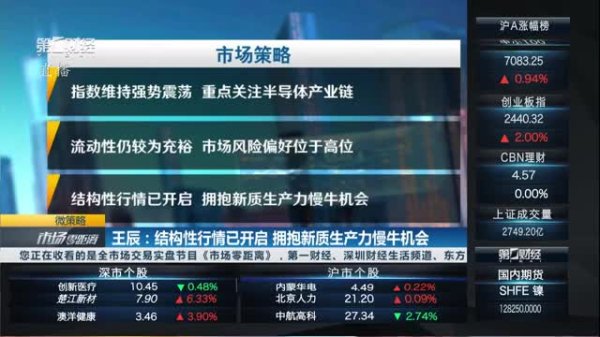 富灯网配资 华为乾崑ADS4高速L3商用解决方案正式发布